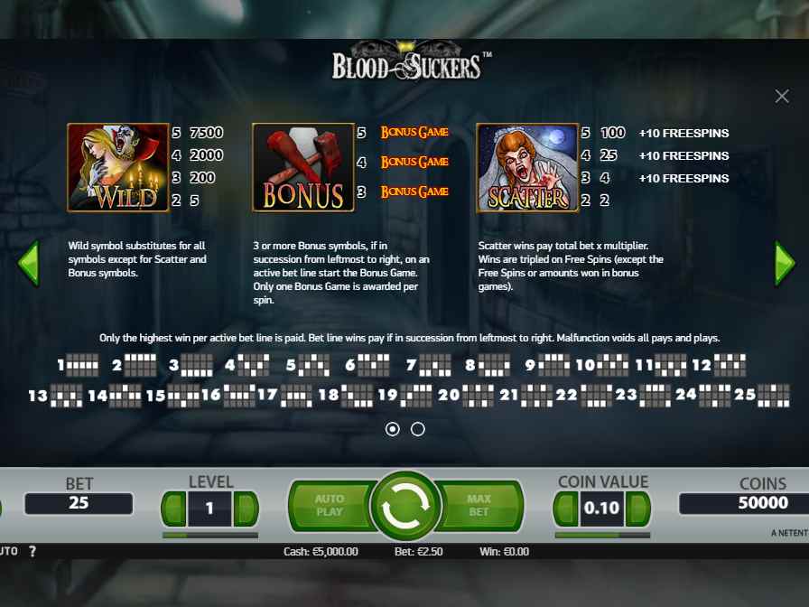 Выплаты по символам автомата Blood Suckers Таблица выплат аппарата Вампиры