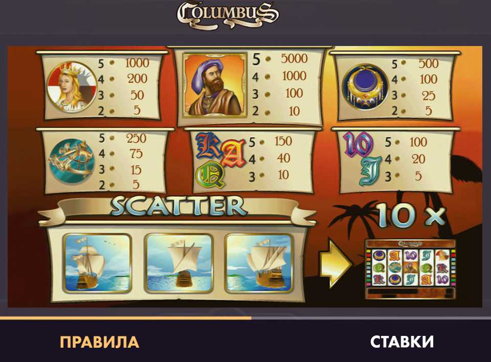 Символы в Columbus 