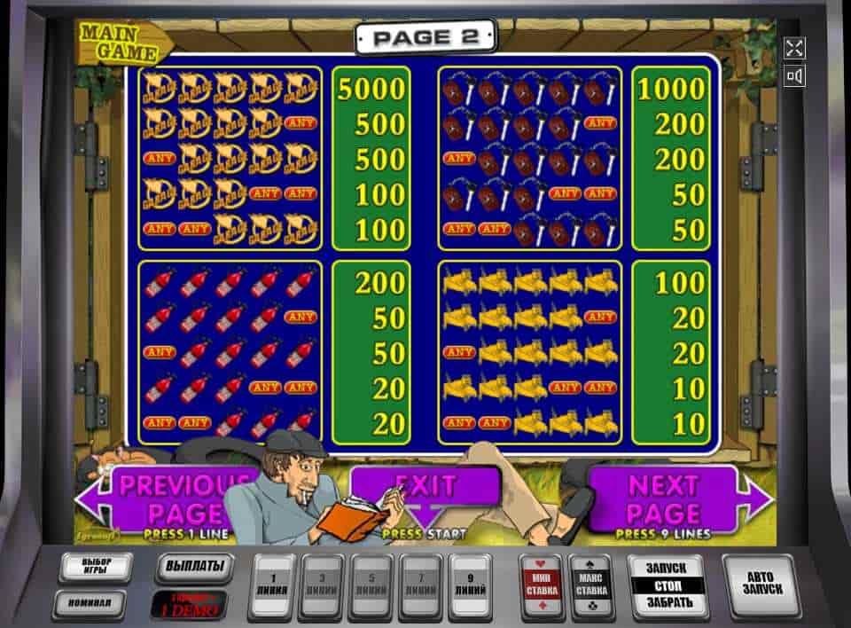 Таблица выплат в слоте Гараж