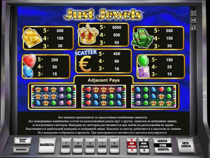 Символы в автомате Просто Драгоценности Таблица выплат в слоте Just Jewels