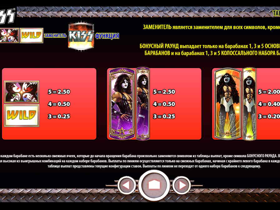 Стоимость коэффициентов можно посмотреть в этой таблице Игровой аппарат Kiss с мгновенным выводом, paytable