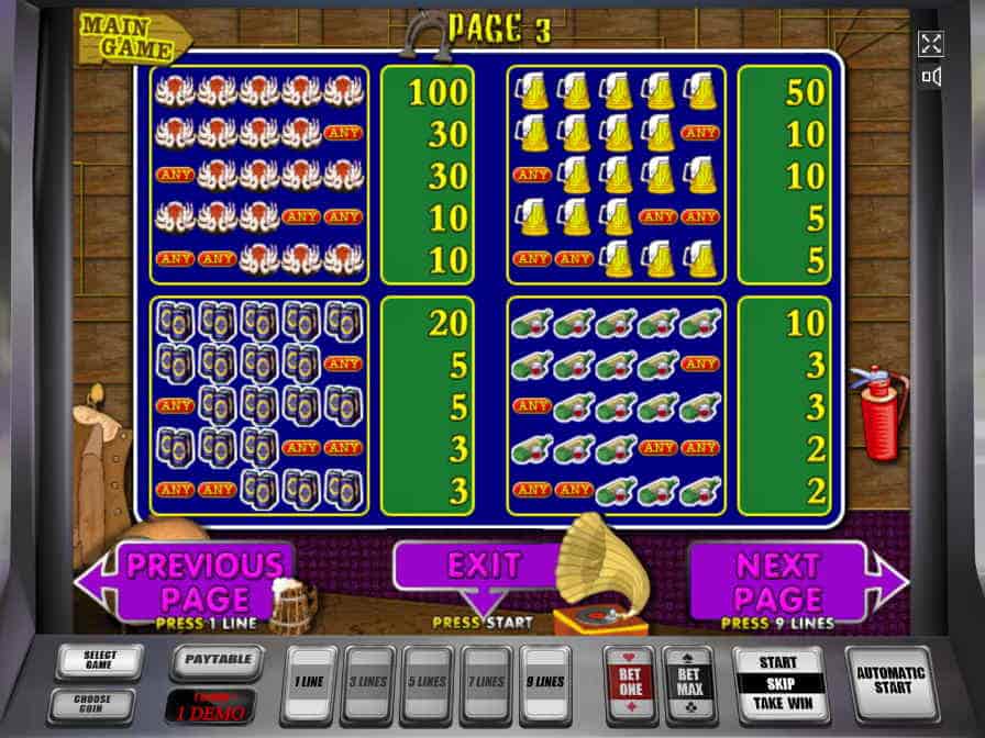 Таблица выплат игрового автомата Пробки