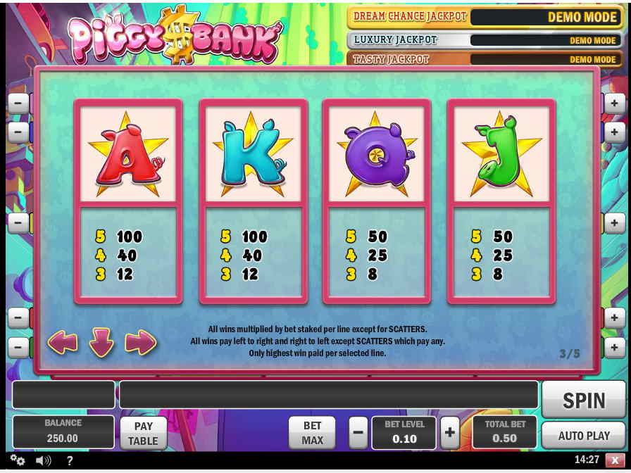 Выигрышные символы слота Свинья Копилка от Play n Go Таблица выплат игрового автомата Пигги Банк