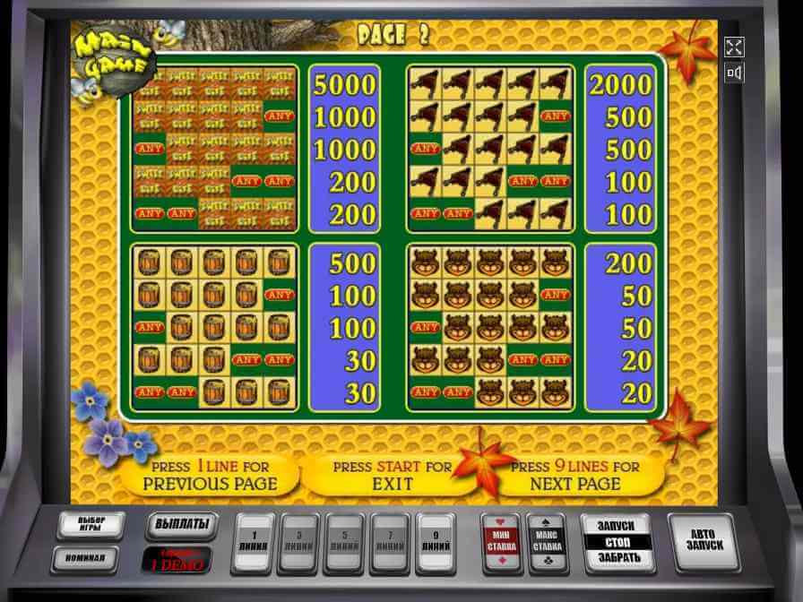 Таблица выплат в слоте Sweet Life 2 